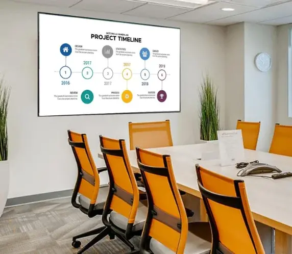 Video Conferencing Displays