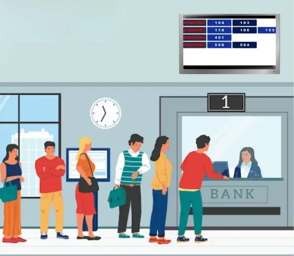 Queue Management Systems