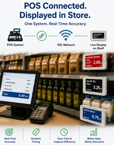 POS Connected. Store Updated